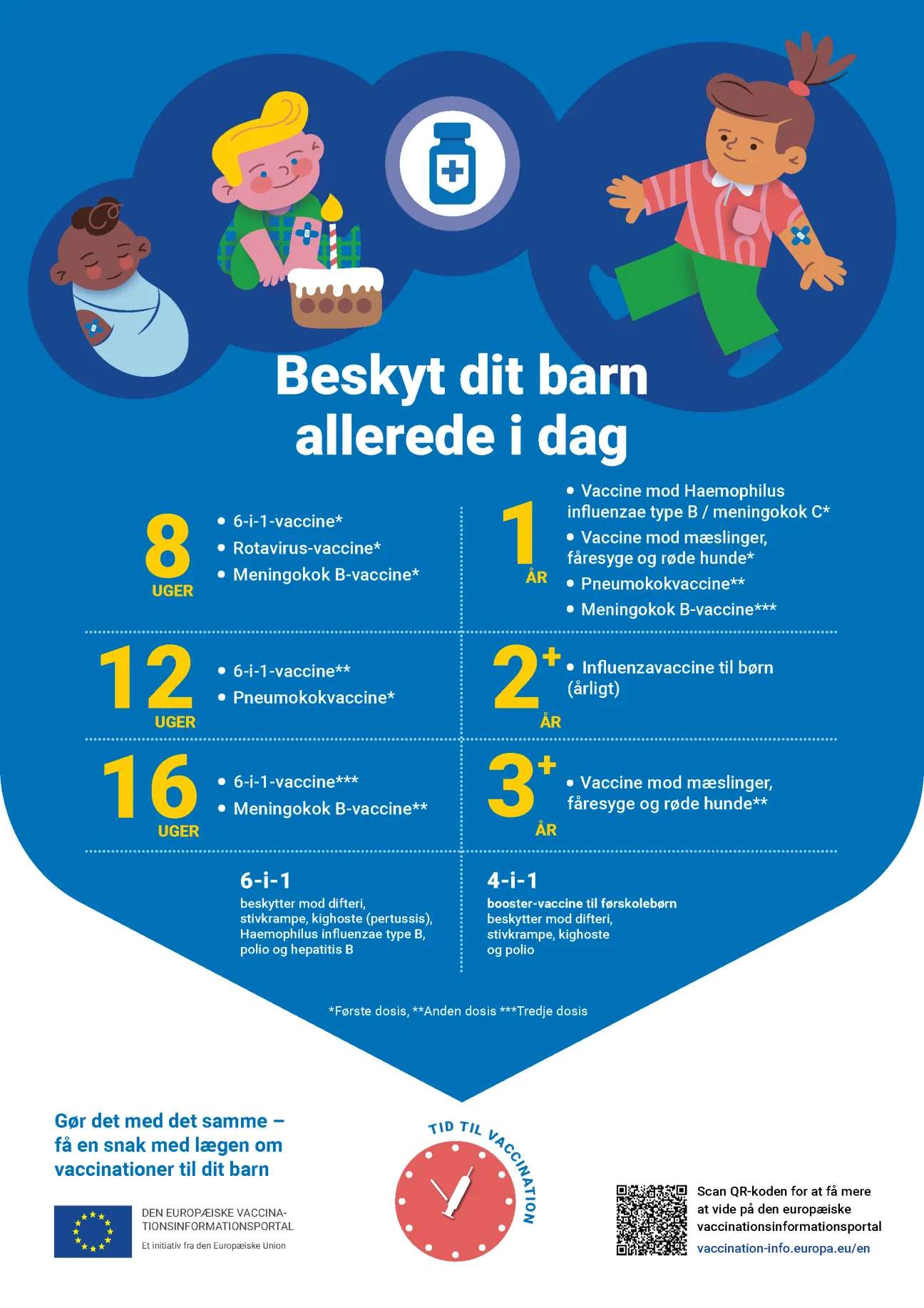 Beskyt dit barn allerede i dag
