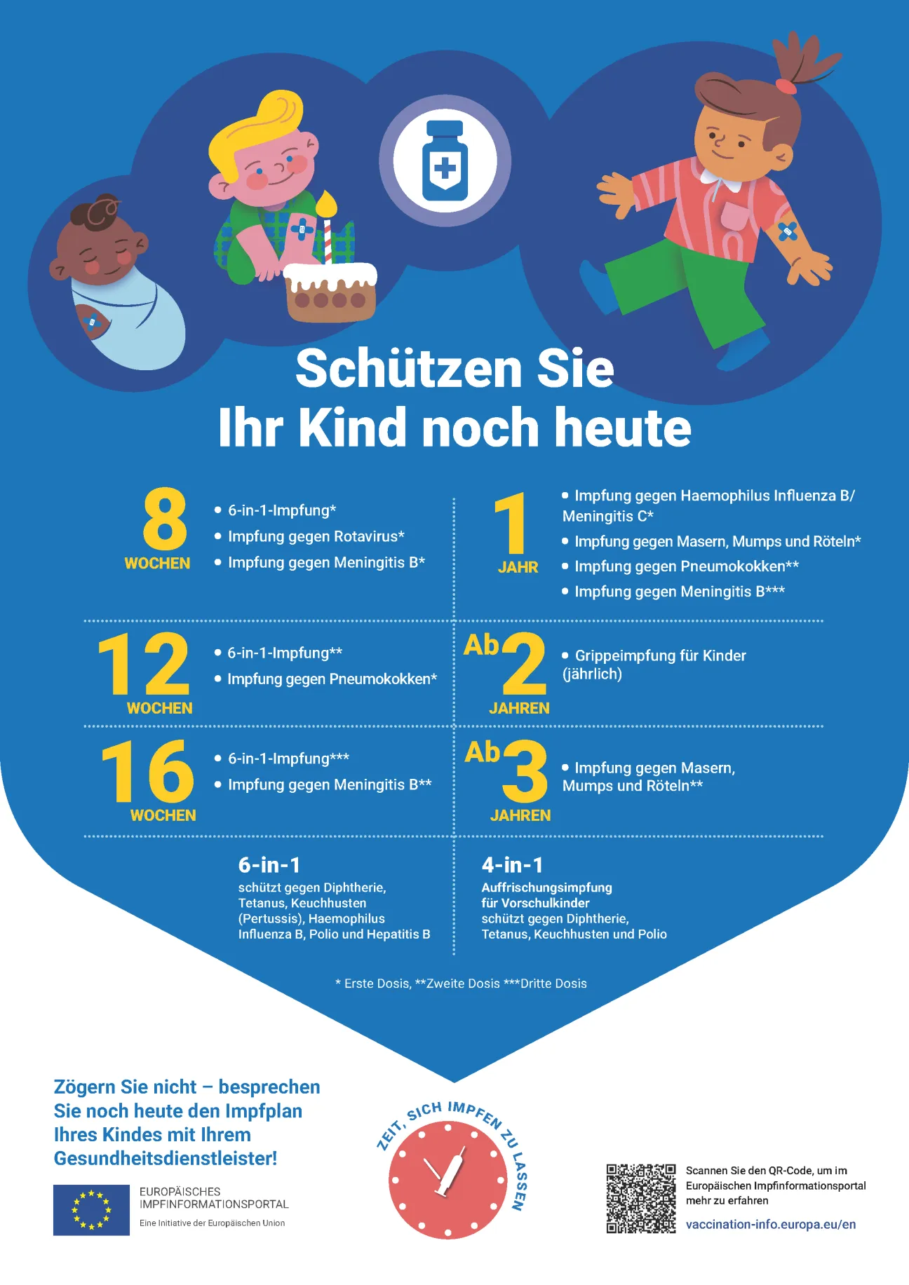 Schützen Sie Ihr Kind noch heute