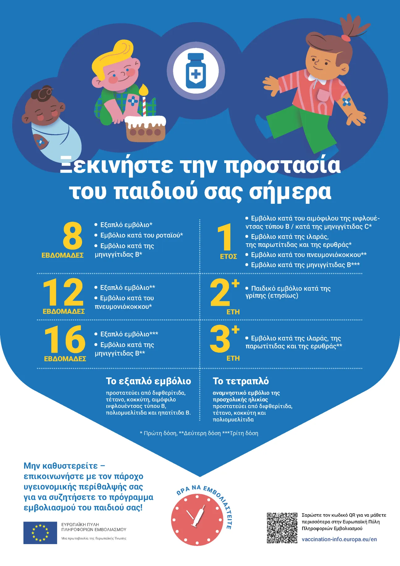 Ξεκινήστε την προστασία του παιδιού σας σήμερα