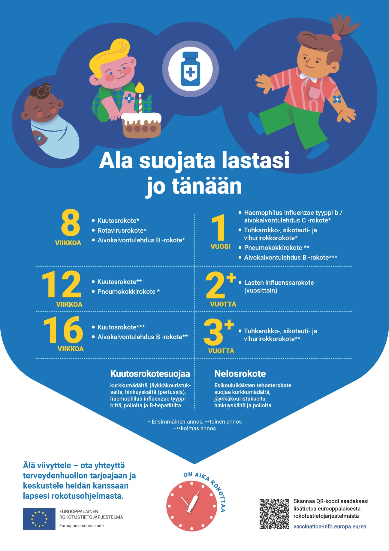 Ala suojata lastasi jo tänään