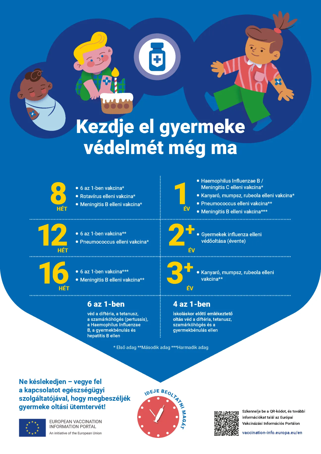 Kezdje el gyermeke védelmét még ma