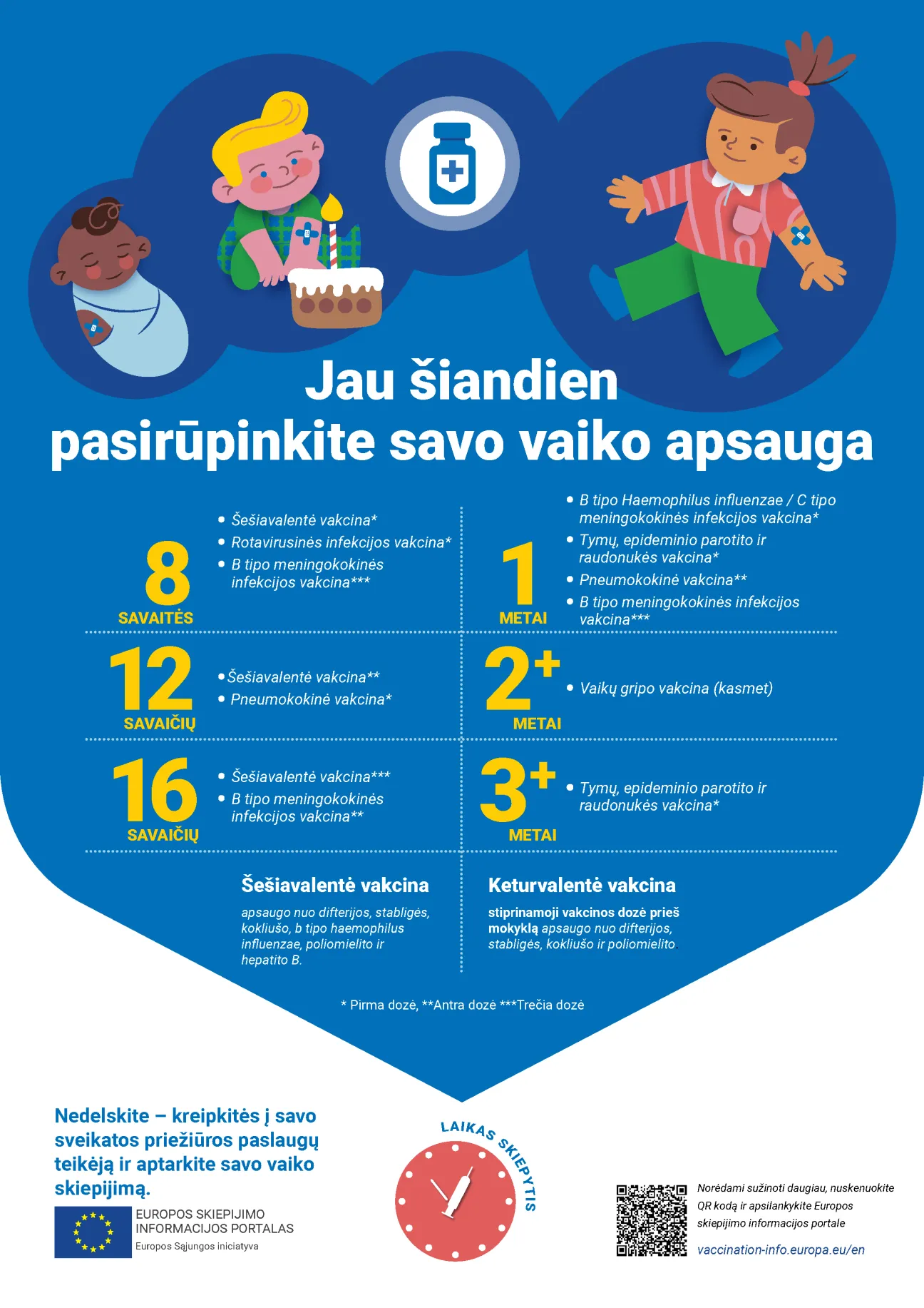 Jau šiandien pasirūpinkite savo vaiko apsauga