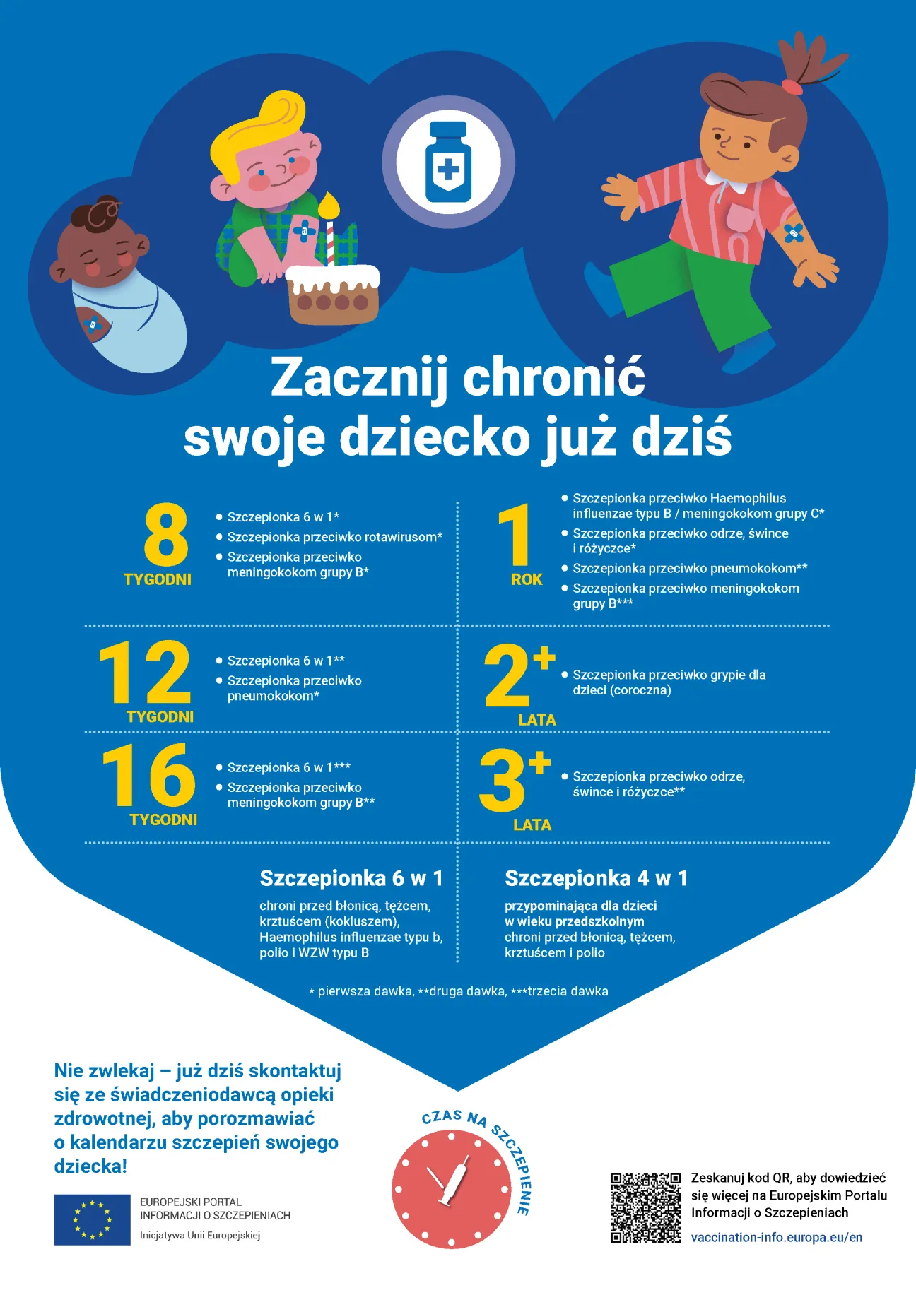 Zacznij chronić swoje dziecko już dziś