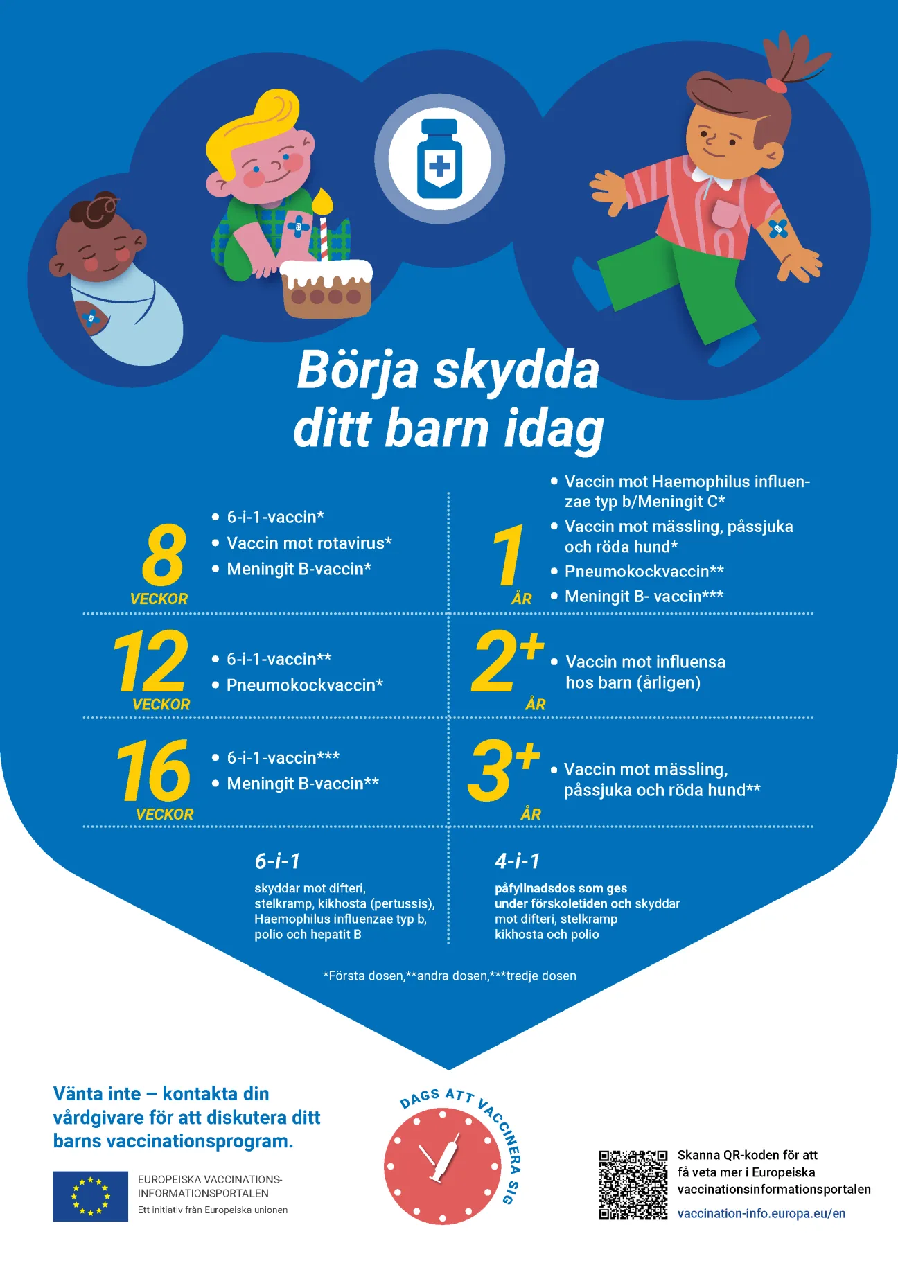 Börja skydda ditt barn idag