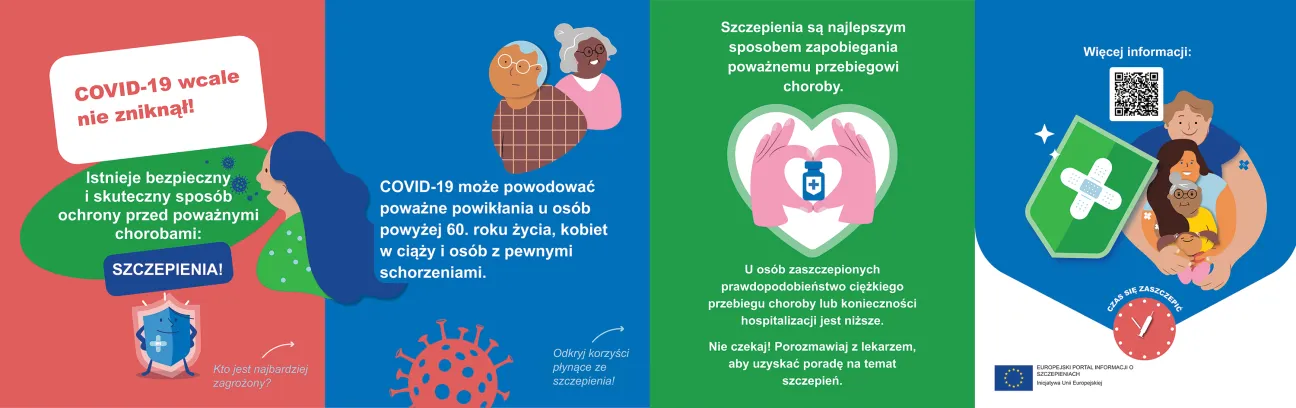 COVID-19 wcale nie zniknął!
