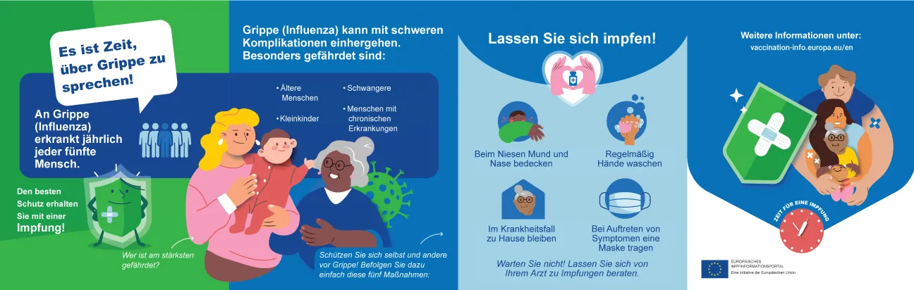 Es ist Zeit, über Grippe zu sprechen!