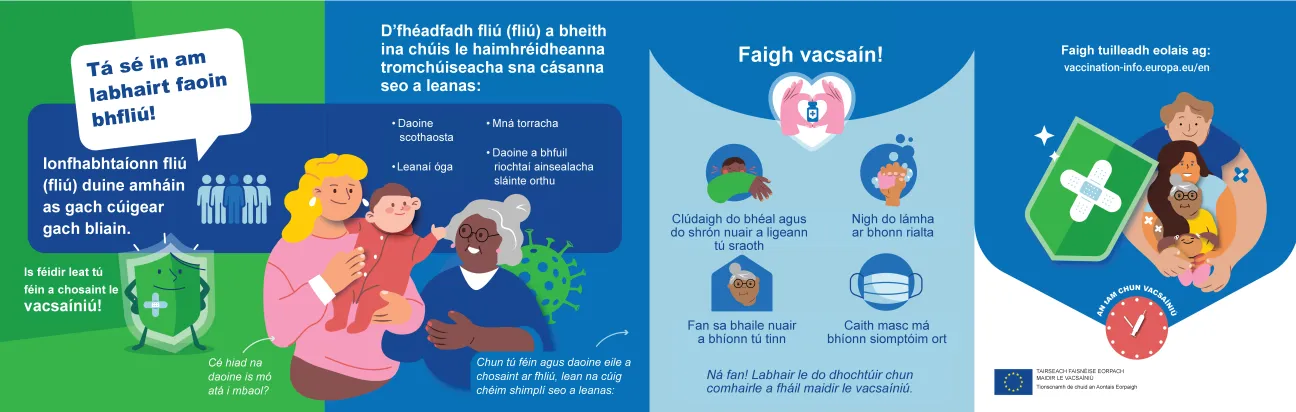 Tá sé in am labhairt faoin bhfliú!
