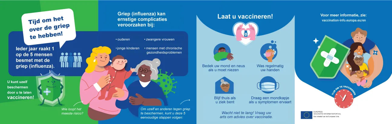 Tijd om het over de griep te hebben!