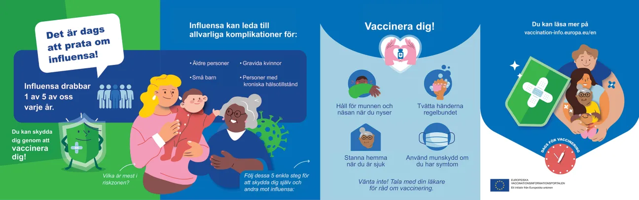 Det är dags att prata om influensa!