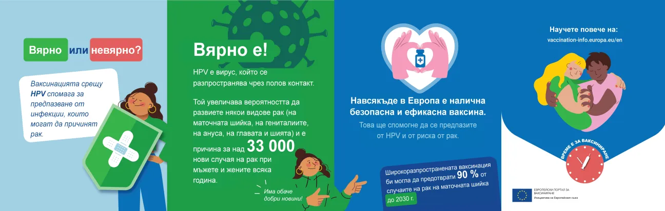 Ваксинацията срещу HPV спомага за предпазване от инфекции, които могат да причинят рак