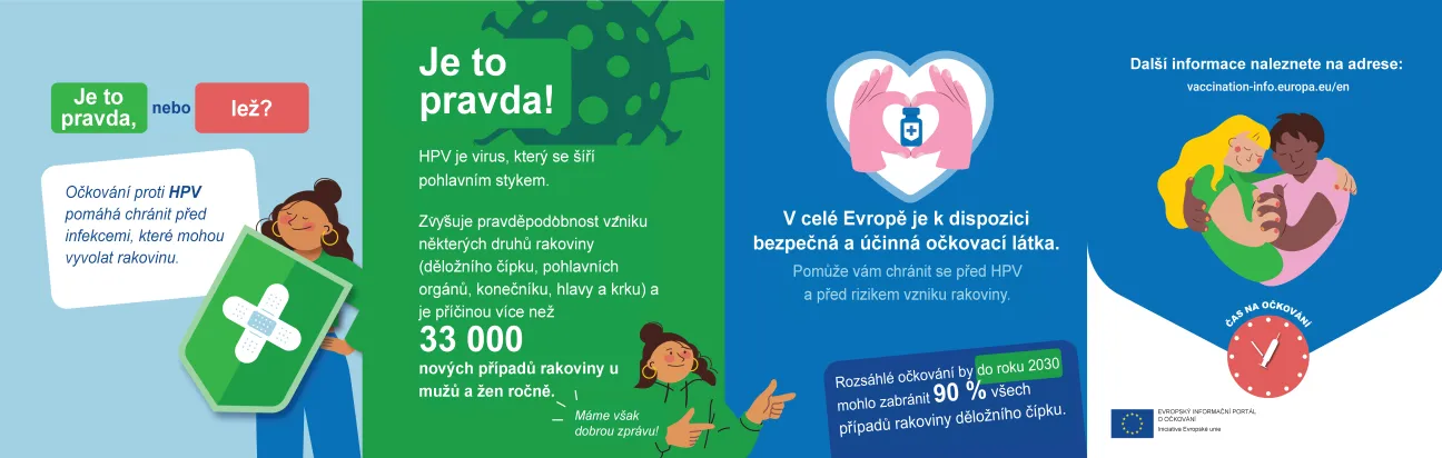 Očkování proti HPV pomáhá chránit před infekcemi, které mohou vyvolat rakovinu
