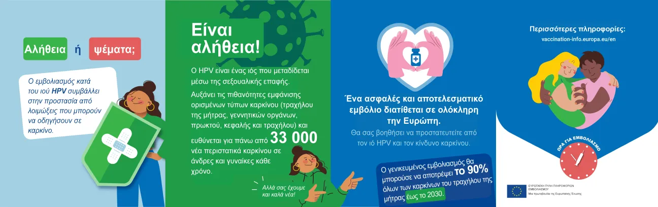 Ο εμβολιασμός κατά του ιού HPV συμβάλλει στην προστασία από λοιμώξεις που μπορούν να οδηγήσουν σε καρκίνο
