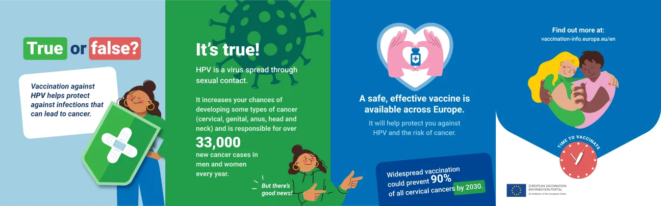 Vaccination against HPV helps protect against infections that can lead to cancer