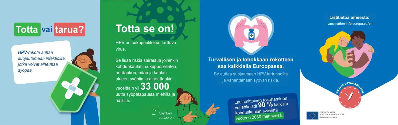 HPV-rokote auttaa suojautumaan infektioilta, jotka voivat aiheuttaa syöpää.