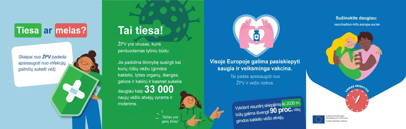 Skiepai nuo ŽPV padeda apsisaugoti nuo infekcijų, galinčių sukelti vėžį