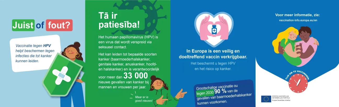 Vaccinatie tegen HPV helpt beschermen tegen infecties die tot kanker kunnen leiden