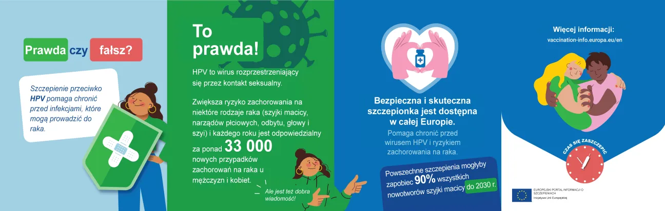 Szczepienie przeciwko HPV pomaga chronić przed infekcjami, które mogą prowadzić do raka.