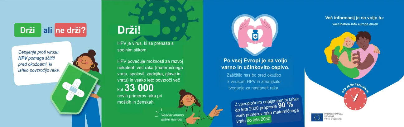 Cepljenje proti virusu HPV pomaga ščititi pred okužbami, ki lahko povzročijo raka.