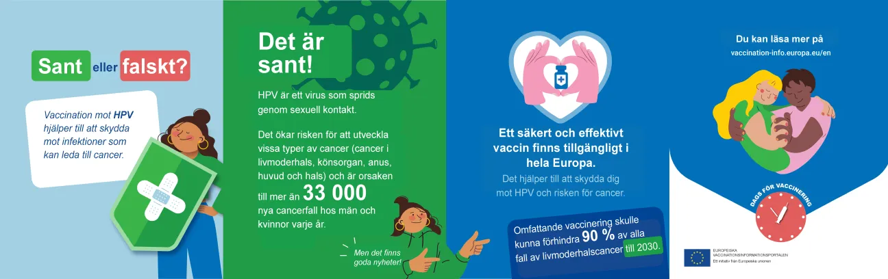 Vaccination mot HPV hjälper till att skydda mot infektioner som kan leda till cancer.