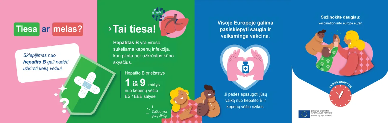 Skiepijimas nuo hepatito B gali padėti užkirsti kelią vėžiui.