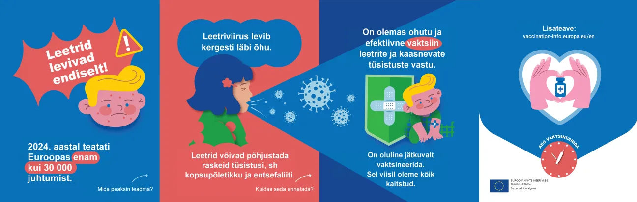 Leetrid levivad endiselt!