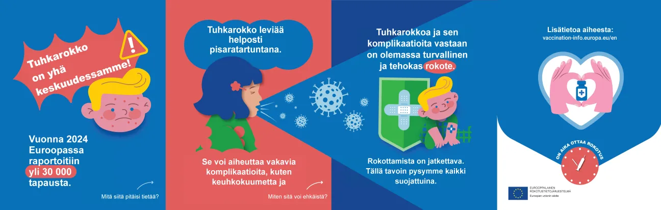 Tuhkarokko on yhä keskuudessamme!