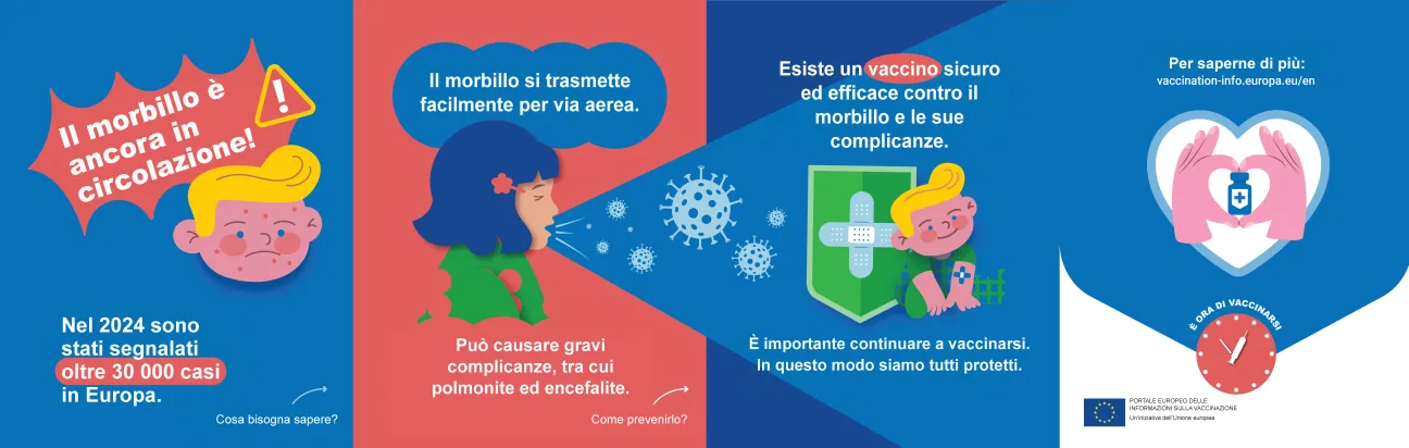 Il morbillo è ancora in circolazione!