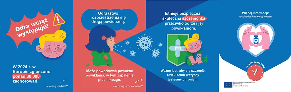 Odra wciąż występuje!