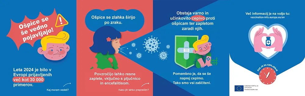 Ošpice se še vedno pojavljajo!