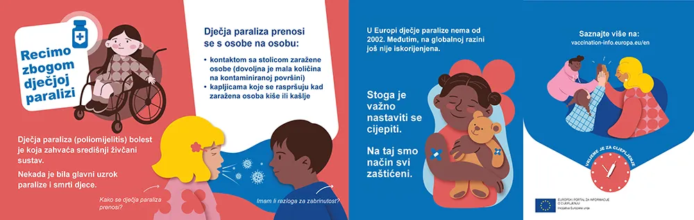 Recimo zbogom dječjoj paralizi