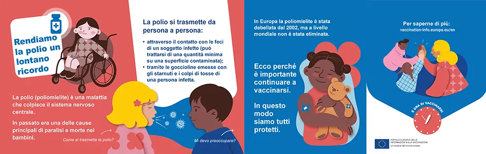 Rendiamo la polio un lontano ricordo