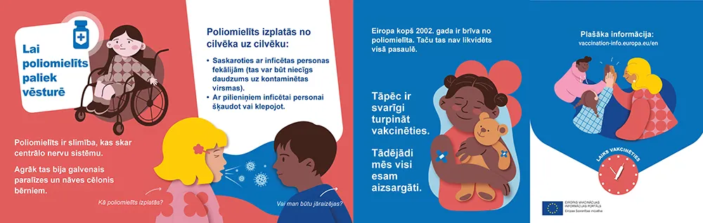 Lai poliomielīts paliek vēsturē