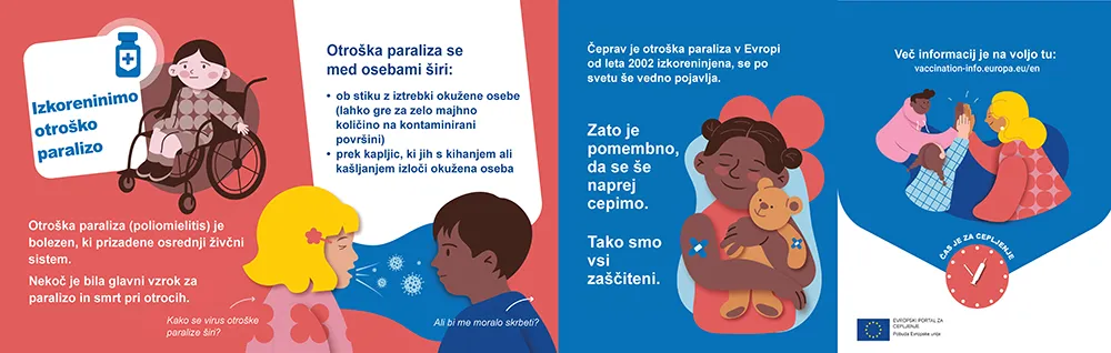 Izkoreninimo otroško paralizo