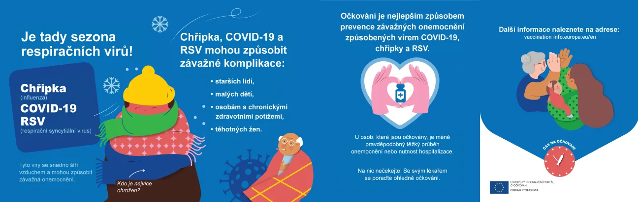 Je tady sezona respiračních virů!