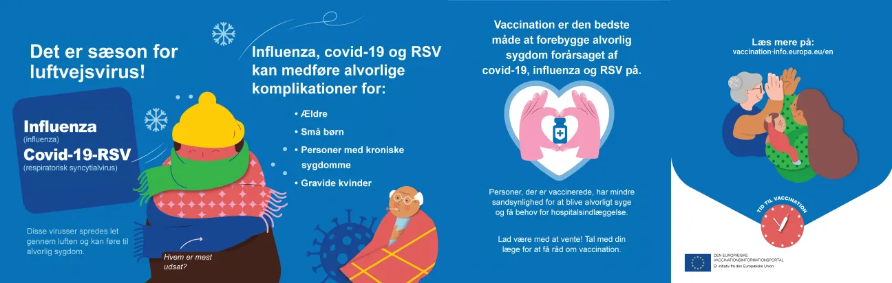 Det er sæson for luftvejsvirus!