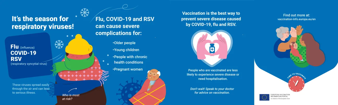 It’s the season for respiratory viruses!