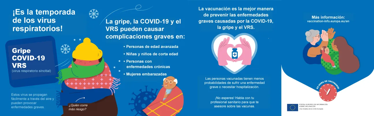 ¡Es la temporada de los virus respiratorios!