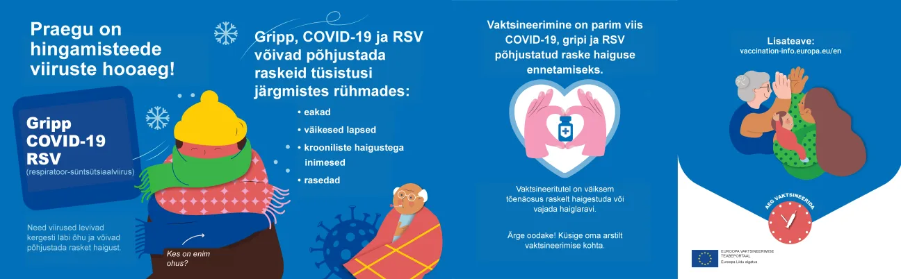 Praegu on hingamisteede viiruste hooaeg!