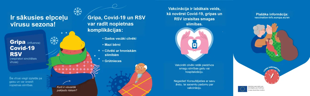 Ir sākusies elpceļu vīrusu sezona!