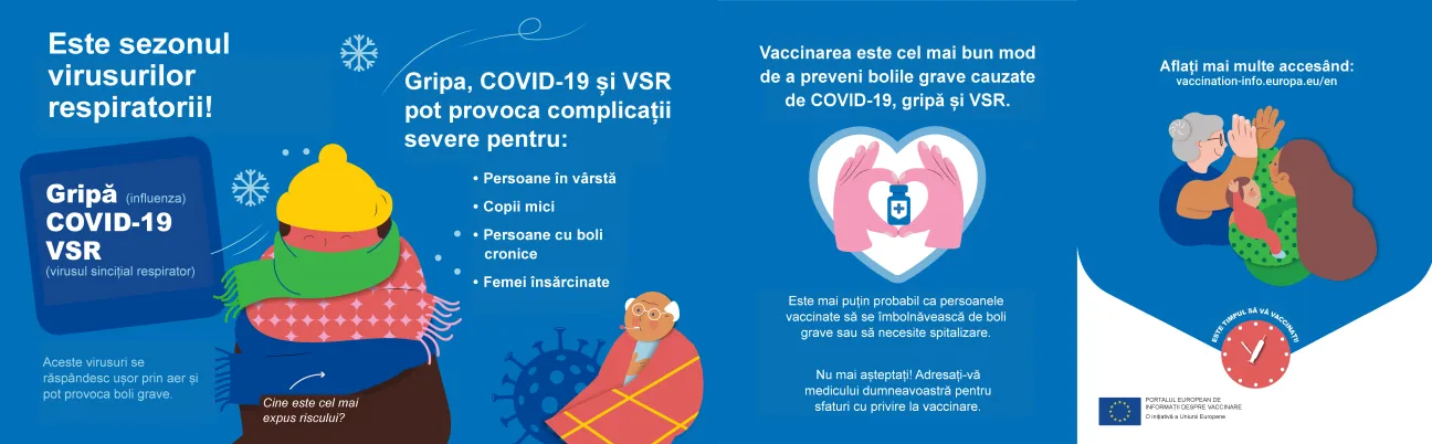 Este sezonul virusurilor respiratorii!