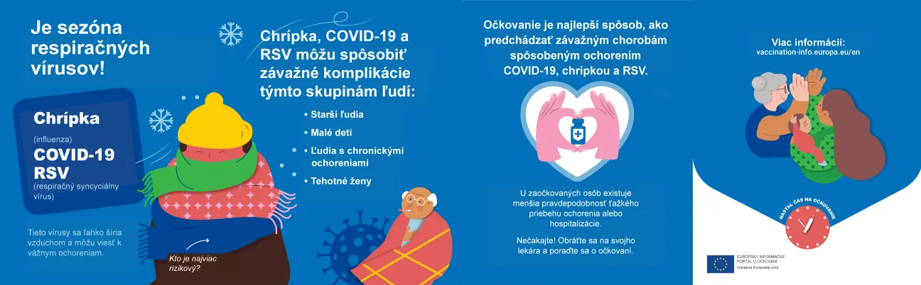 Je sezóna respiračných vírusov!