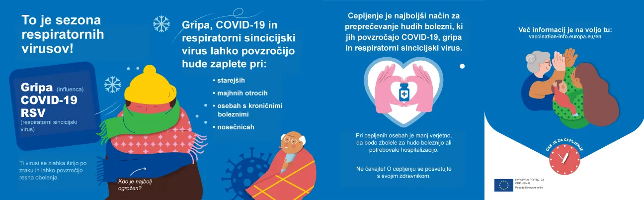 To je sezona respiratornih virusov!