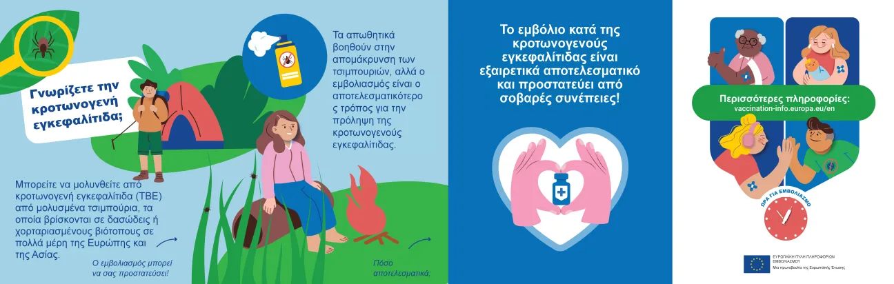 Γνωρίζετε την κροτωνογενή εγκεφαλίτιδα;
