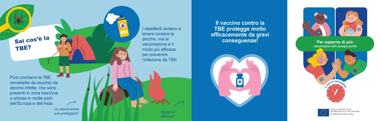 Sai cos’è la TBE?