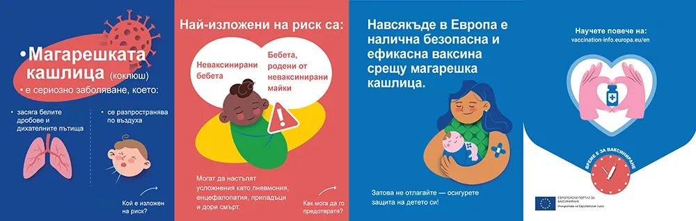 Магарешката кашлица (коклюш) е сериозно заболяване