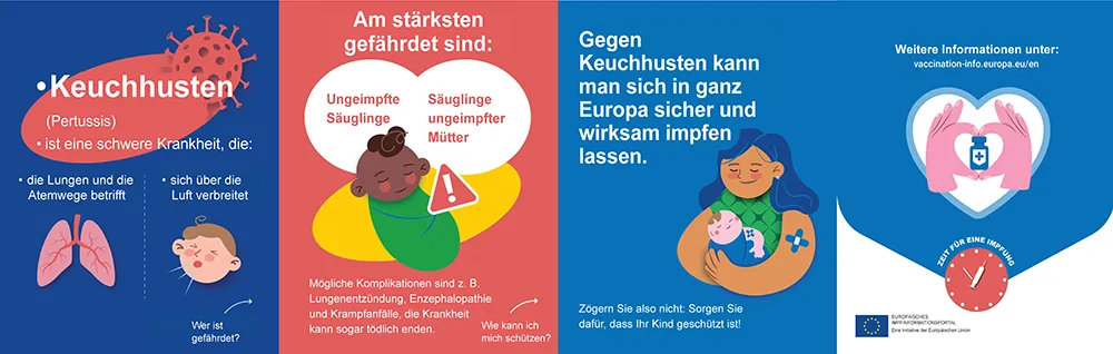 Keuchhusten (Pertussis) ist eine schwere Krankheit
