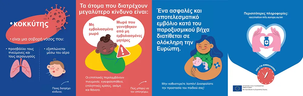κοκκύτης είναι μια σοβαρή νόσος