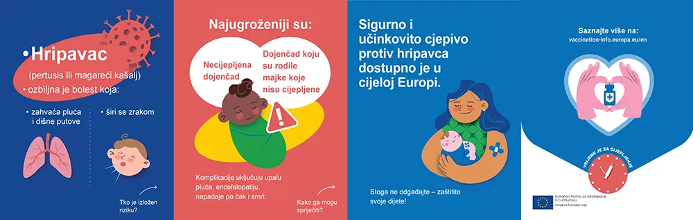 Hripavac ozbiljna je bolest