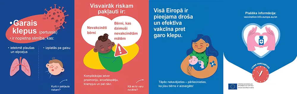 Garais klepus (pertussis) ir nopietna slimība