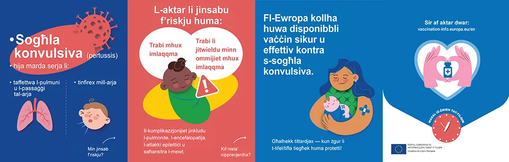 Sogħla konvulsiva (pertussis) hija marda serja